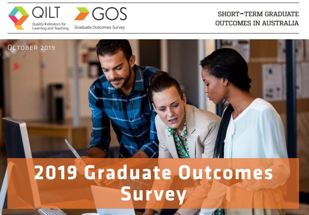 QILT survey reveals best paid careers, universities and student ...